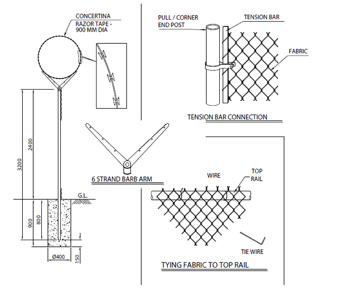Temporary Fence Details Chain Link Mesh Temporary  Fence  Panels Galvanised Powder 
